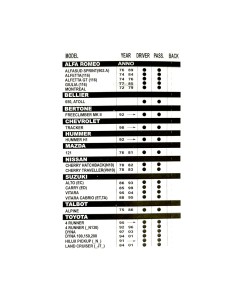 Limpiaparabrisas, 43 cm, 1 ud 2