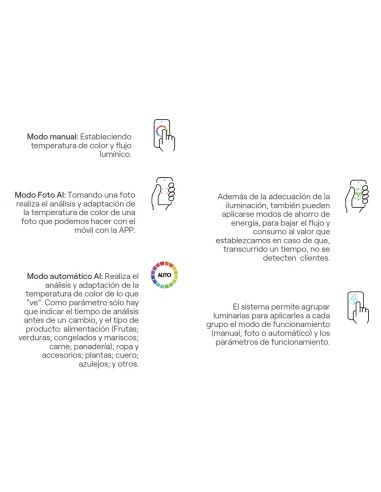 Foco proyector ia 30 w 2700 k - 6500 k 24° negro