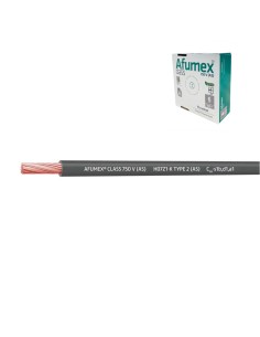 Cablecillo h07z1-k(as) 2,5 mm² gris euro/m