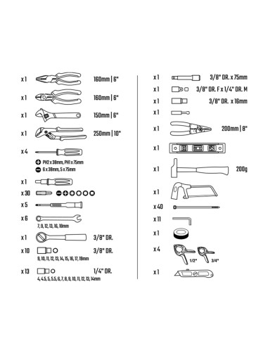 Juego de herramientas 139 piezas