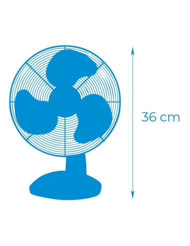 Ventilador de sobremesa. color blanco....
