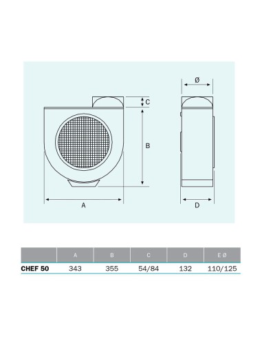 Extractor centrífugo de cocina, chef 50, 106 w