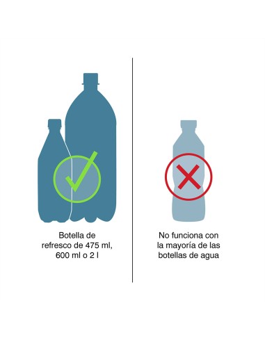 Adaptador botella mud dog ducha portátil