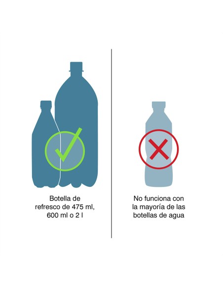 Adaptador botella mud dog ducha portátil