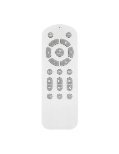 Ventilador techo, led 3cct, aspas retráctiles,...