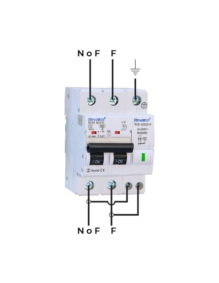 Iga 2p 25a c 10ka - proteccion contra sobretensiones permanente segun normativa en-50550