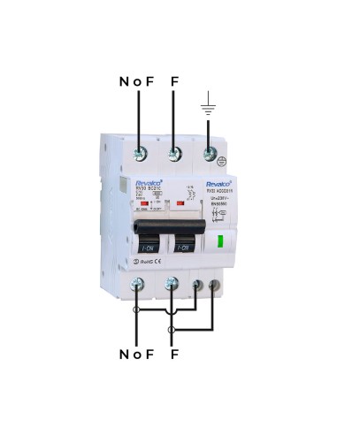 Iga 2p 40a c 10ka - proteccion contra...