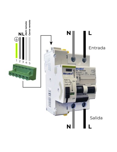 Interruptor diferencial 2p 40a 30ma ac...
