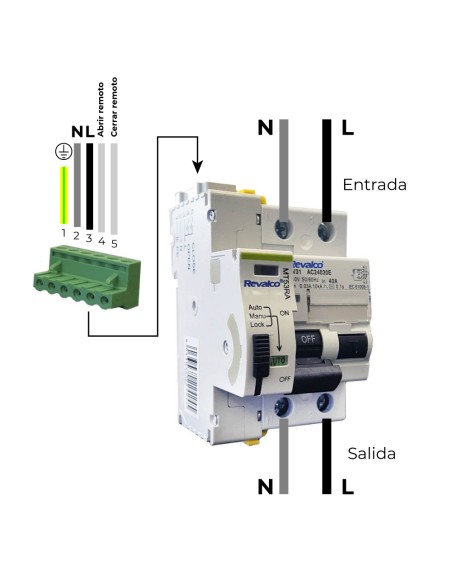 Interruptor diferencial 2p 40a 30ma ac c/reconexion automatica con 3 tiempos de rearme 10/60/300 segundos