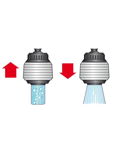 Atomizador doble función, cromado-blanco, blue line