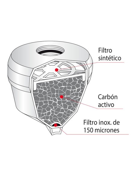 Purificador uni-3 classic, 3 funciones, blanco
