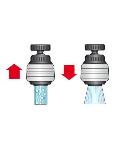 Purificador uni-3 classic, 3 funciones, blanco
