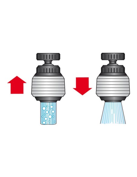 Purificador uni-3 classic, 3 funciones, blanco