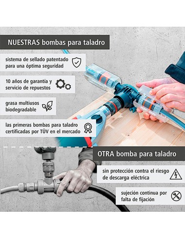 Bomba para taladro, solid 1300 l/h