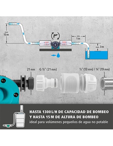 Bomba para taladro, solid 1300 l/h
