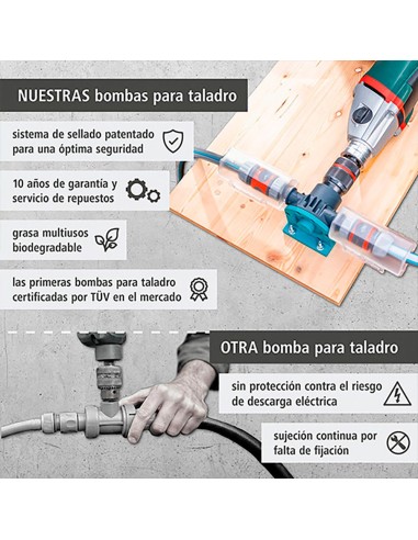 Bomba para taladro, pro 3000 l/h