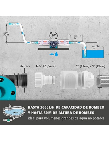Bomba para taladro, pro 3000 l/h