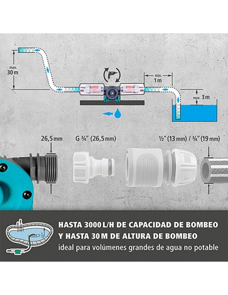 Bomba para taladro, pro 3000 l/h